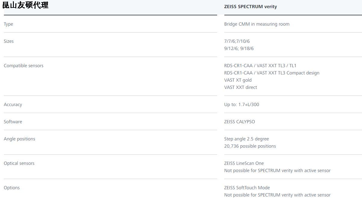 新疆蔡司三坐标SPECTRUM verity