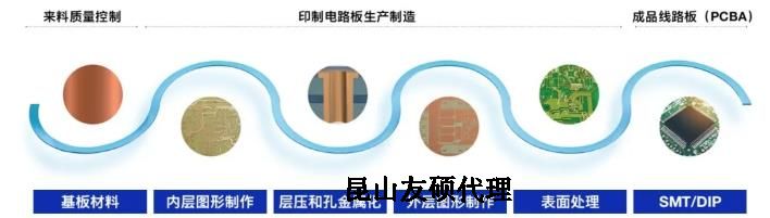 新疆蔡司新疆扫描电镜