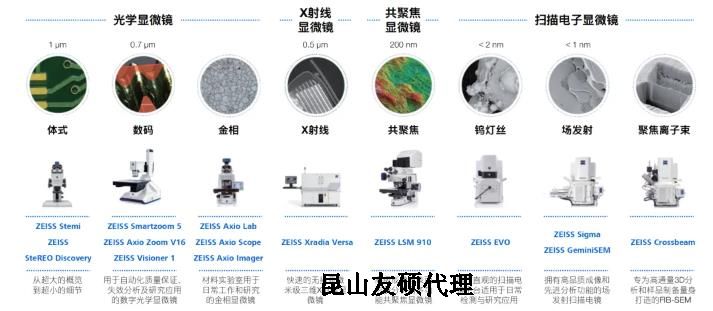新疆蔡司新疆扫描电镜